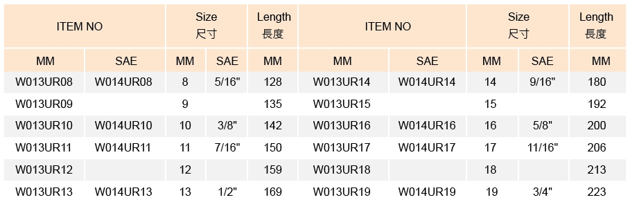 w013ur.w014ur-series-2.jpg