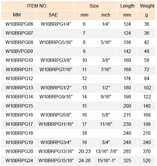 w10brpg-series-2.jpg